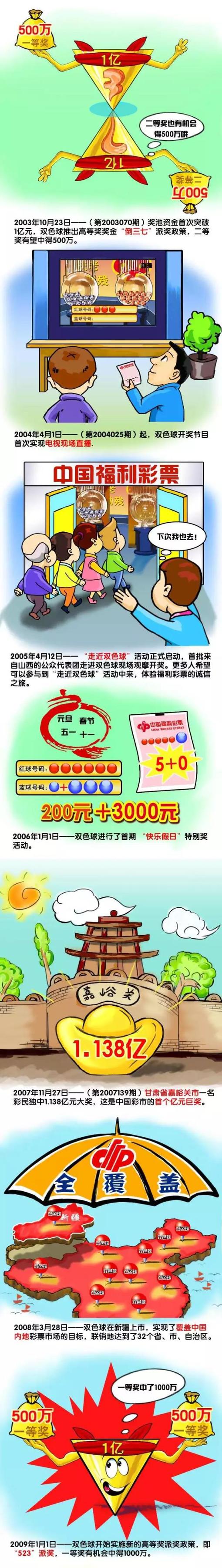 2021年第45届香港国际电影节官宣4月1日开幕，本届电影节将为期12天，举行至4月12日，同时首次以线上线下混合的模式进行举办，这将成为未来电影节发展的一种重要趋势